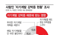 직장인 68% 자기계발 노이로제