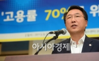 [포토]축사하는 방하남 고용노동부 장관 
