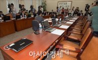 국회 국방위 ‘한미일 정보공유약정’ 놓고 사후보고 논란