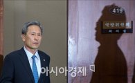 [포토]국방위 전체회의 참석하는 김관진 장관