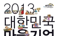 2013 대한민국 마을기업 박람회, 순천에서 개최