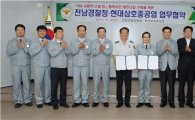 전남경찰-현대삼호중공업 업무협약 체결