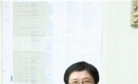 [특별기고]수급조절위원회와 물가안정