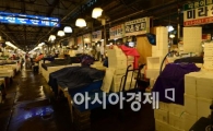 [포토]문 닫은 노량진 수산시장