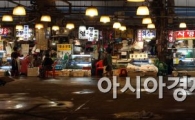 [포토]일본 수산물 수입 전면 금지
