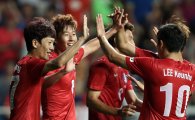 한국, 9월 FIFA랭킹 58위…두 계단 하락