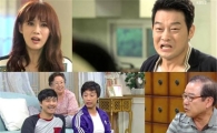 '왕가네 식구들', 주말 가족드라마 맞나요?…시청자들 '아우성'
