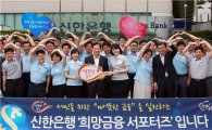 신한銀, '희망금융 서포터즈' 워크샵 개최