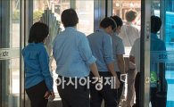 [포토]강덕수 회장 사임, 고개숙인 직원들