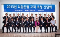외환은행, 서울 강남 중소·중견기업 고객초청 간담회