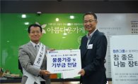 참존그룹, '참 좋은 나눔장터' 개최..아름다운 가게에 1000여만원 전달