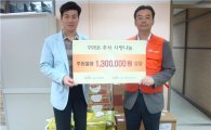 중기중앙회, 32개 복지지설에 1억원 후원품 쾌척