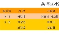 [표] 美 주요기업 실적발표 일정