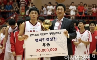 [포토] 대학농구 정상에 오른 고려대학교