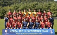 AFC U-16 여자 챔피언십 대표팀 명단 확정