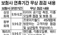 귀성길 차량 운행전 이것만은 챙기자
