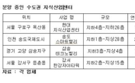 '임대제한 규정 폐지' 아파트형 공장 다시 뜬다