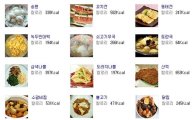 추석음식 칼로리 공개…'가장 살찌는 음식' 알고보니