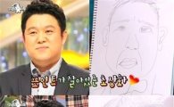 박형식 김구라 초상화, 처진 눈+팔자주름 '묘하게 닮았네' 