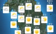 오늘 날씨, 늦더위 계속…서울·경기 차차 흐려짐