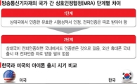 아이폰 '지각폰' 만드는 한미 MRA 협상…8년째 걸음마