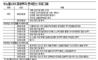 [사고]금융투자사, 먹거리 창출·리스크 관리 비법 '한눈에' 