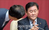 [포토]의견 나누는 최경환·김기현