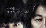 '화이' 200만 돌파, 韓 영화 강세 속 월등한 선두