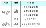 유기아동 2900명··"가슴으로 키울 부모 찾아요"