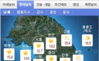 [날씨]오늘 아침 쌀쌀…전국 대체로 맑음 