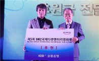 외환은행, DMZ국제다큐멘터리영화제 2년 연속 후원