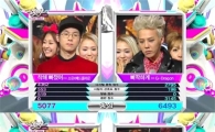 지드래곤, 4년 만에 출연한 '뮤직뱅크' 접수 '1위 등극'