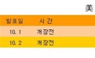 [표] 美 주요기업 실적발표 일정