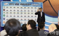 [포토] '창원 LG가 전체 1순위 지명권 가져갑니다'