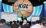 [포토] 2013 KBL 신인선수 드래프트