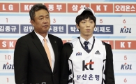 [포토] KT 유니폼 입은 한양대 이재도