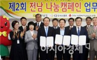 [포토]전남 나눔 캠페인 업무협약