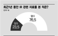 [한국기업 IR 총체적 난국]개미는 IR '왕따' 깜깜이투자 '답답'
