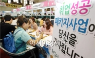 [포토]2013 전라남도 일자리 취업박람회 개최