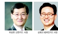 카드 CEO 신임 3인방 지방 먼저 뛰어갔다