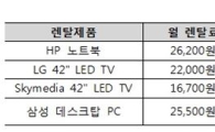 SK브로드밴드 "최신제품 저렴하게 사용하세요"