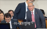 [포토]국회 찾은 현오석 부총리