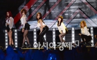 [포토]'No.9' 티아라, 서로 다른 웨이브~