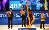 제48회 전국기능경기대회 폐막…경기도 2연패