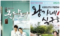 KBS드라마 '활짝', 시청률 왕국 건설하나? 