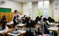 [포토]A형과 B형으로 나눠 시험지 배부 