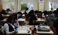[포토]심기일전 