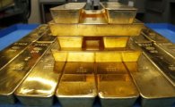 금값 하락기 중앙은행 이대로 매수해도 좋은가?