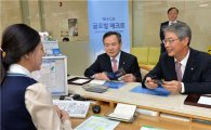 임종룡 NH농협금융지주 회장 'NH-CA 글로벌 매크로 펀드' 1호 가입