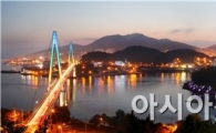 여수시 내년도 관광객 유치 및 상품개발 업무협약 추진